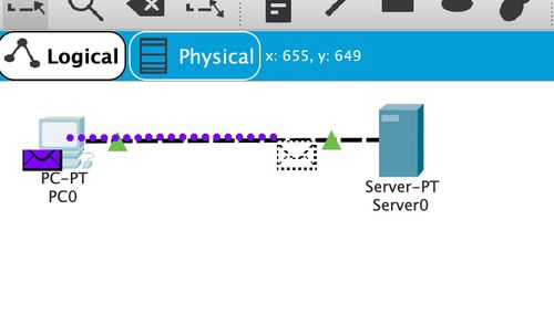 深入理解網絡體系結構 基于Cisco Packet Tracer的Web服務器訪問實驗