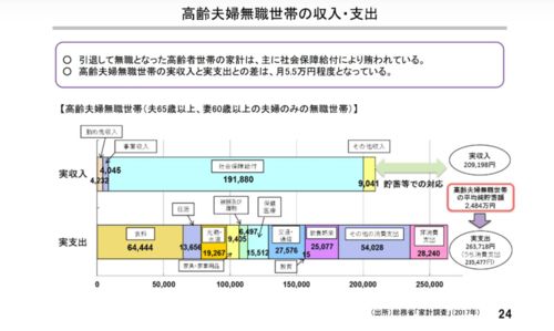 為了老來體面，我從30歲開啟“虎年大計” 信息系統運行維護服務